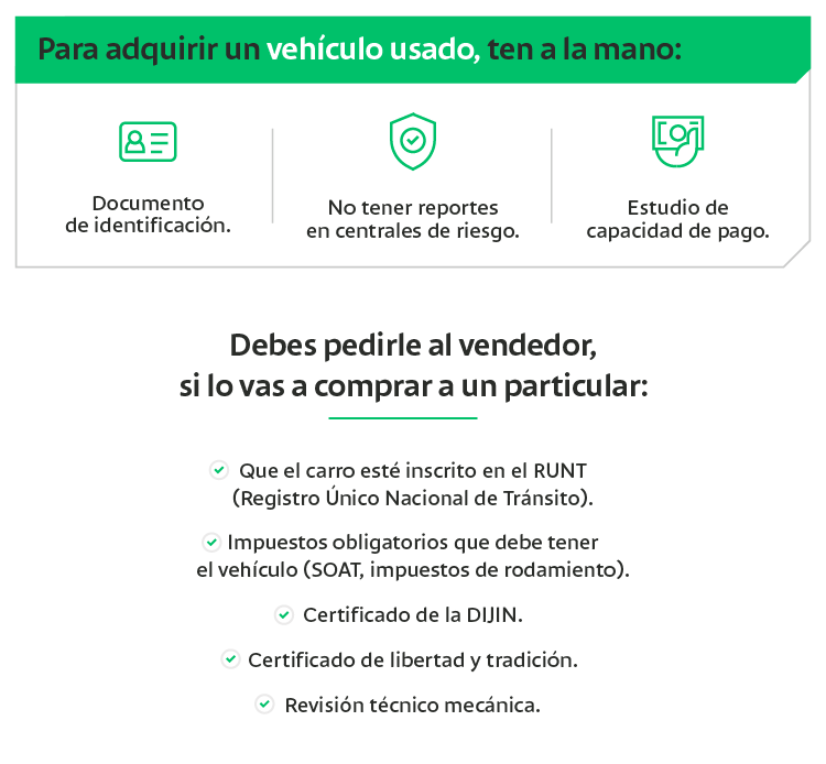 ¿ya Sabes Qué Documentos Necesitas Si Quieres Comprar Un Auto Usadoemk 9626